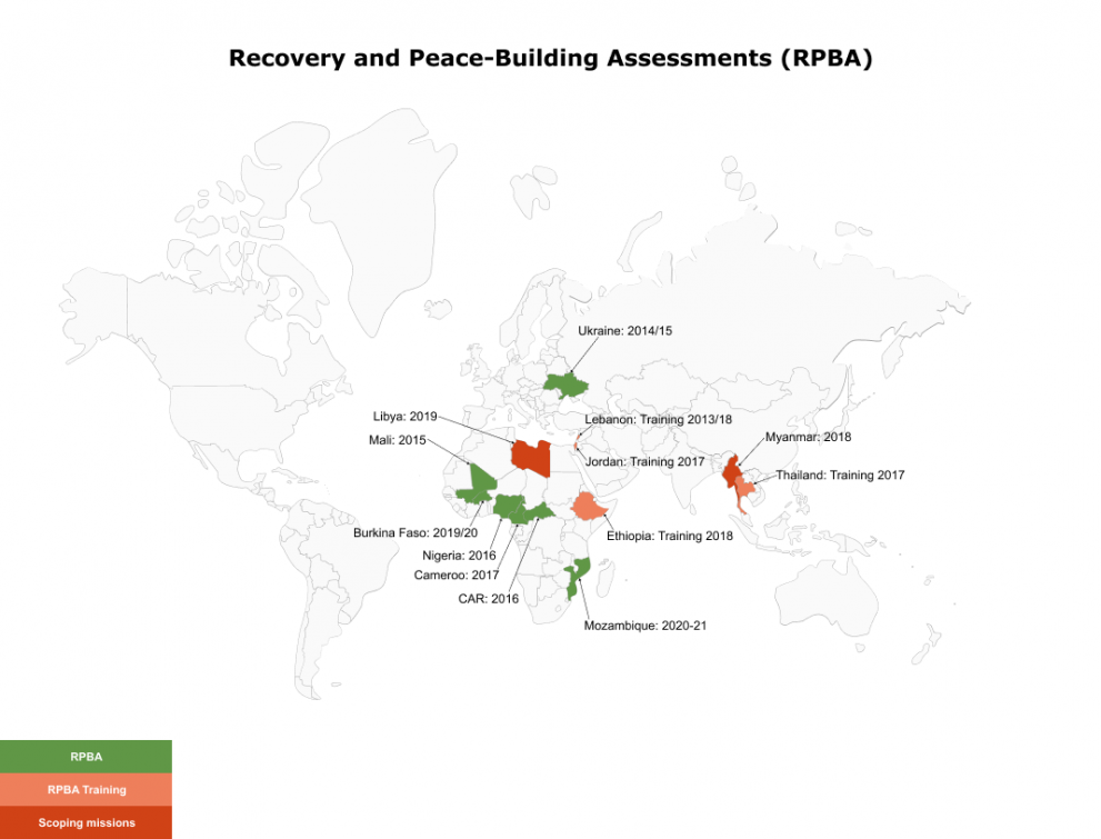 Recovery and Peace-Building Assessments (RPBA)
