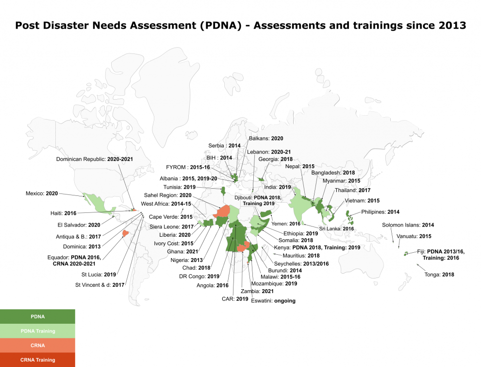 Post disaster needs assessment (PDNA)