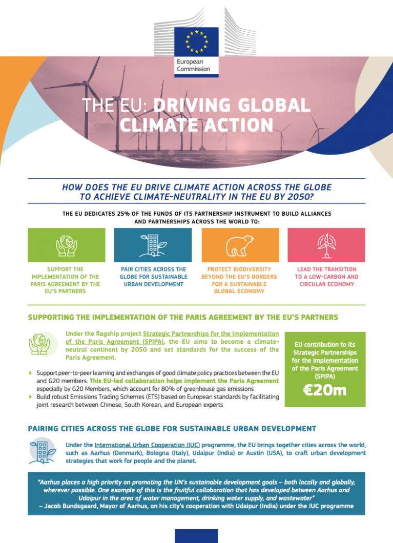 Cover page of the factsheet The EU: Driving global climate action